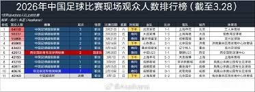 阿巴特正式接任都灵主教练 意甲首秀对决AC米兰